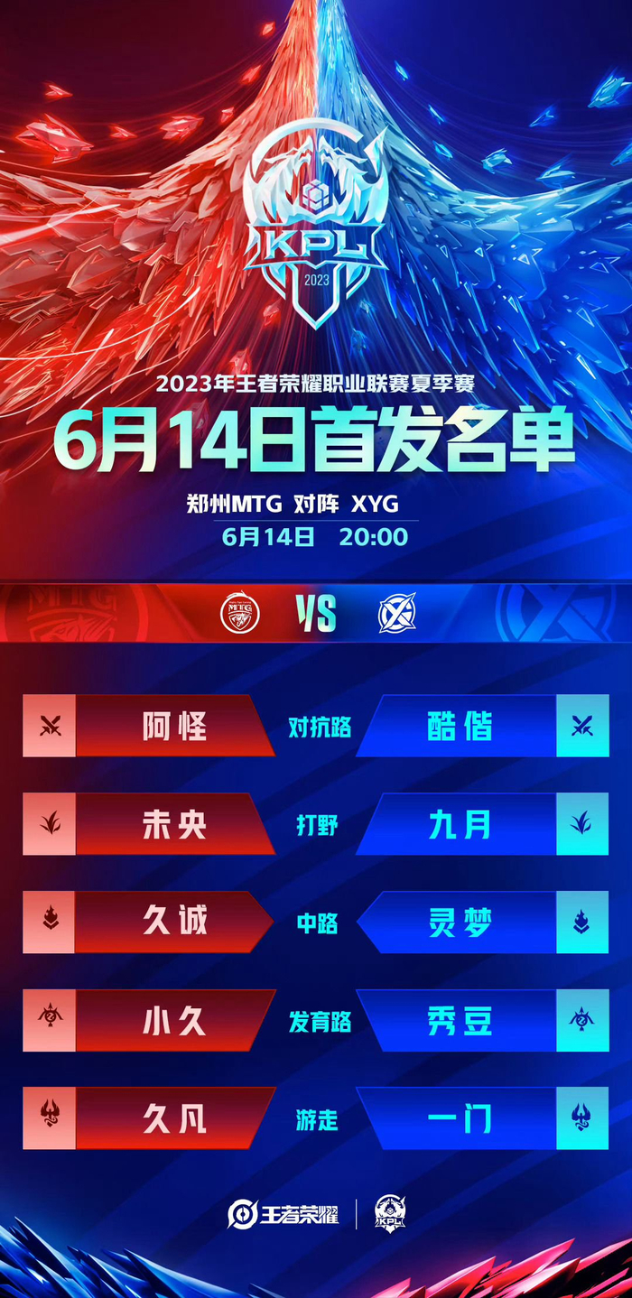 乌拉圭提出 乌拉圭提出